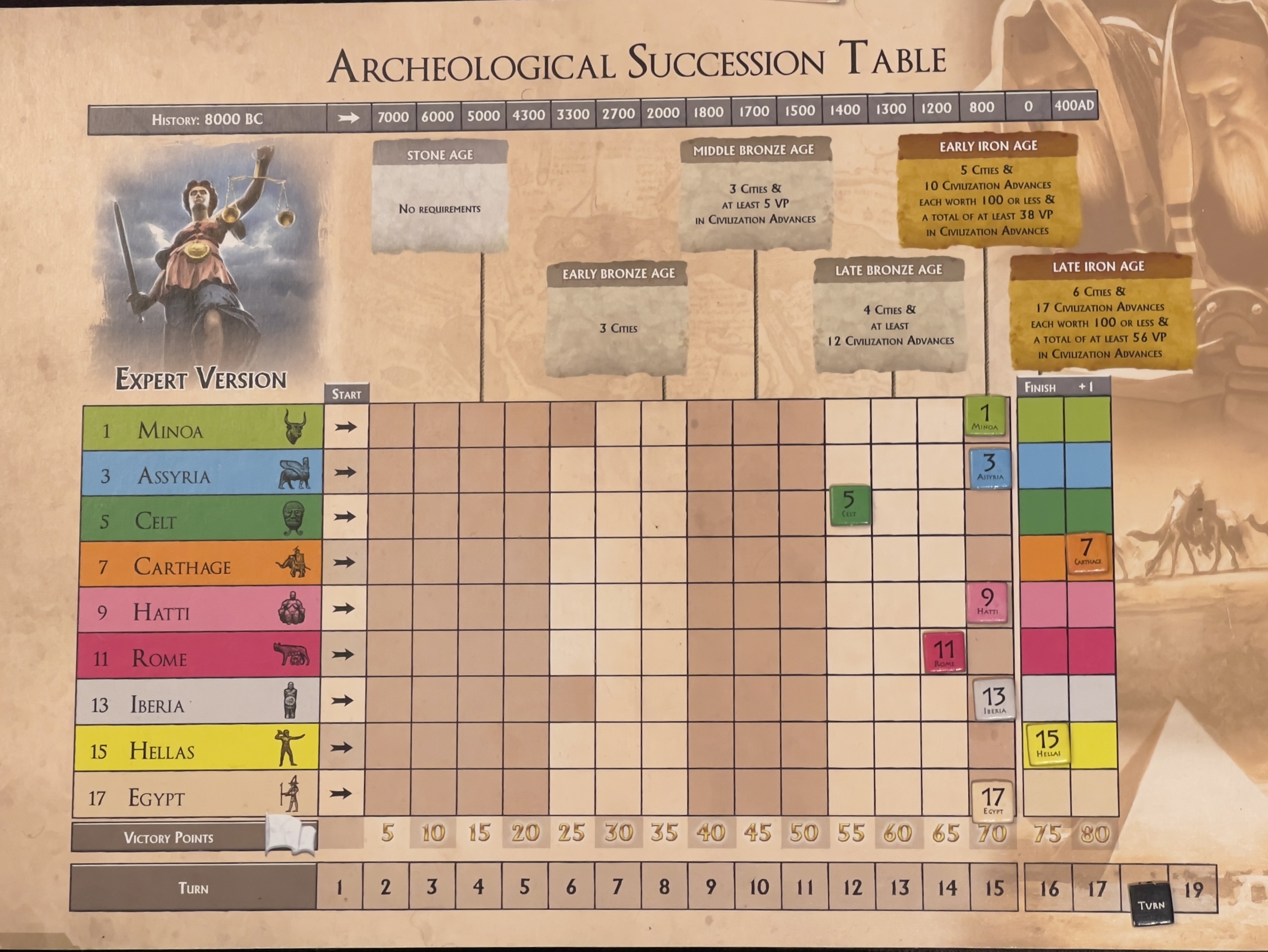 Game 17 - Epic gaming moments